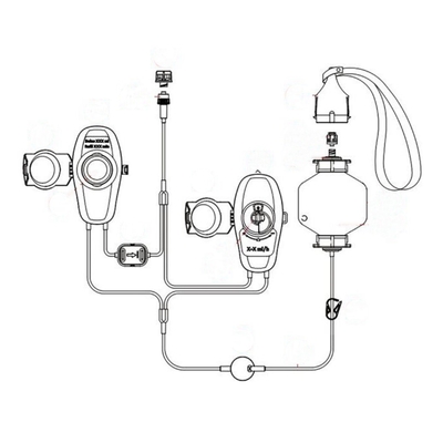 Smartez™ Plus Painbloc & Bolus PCA